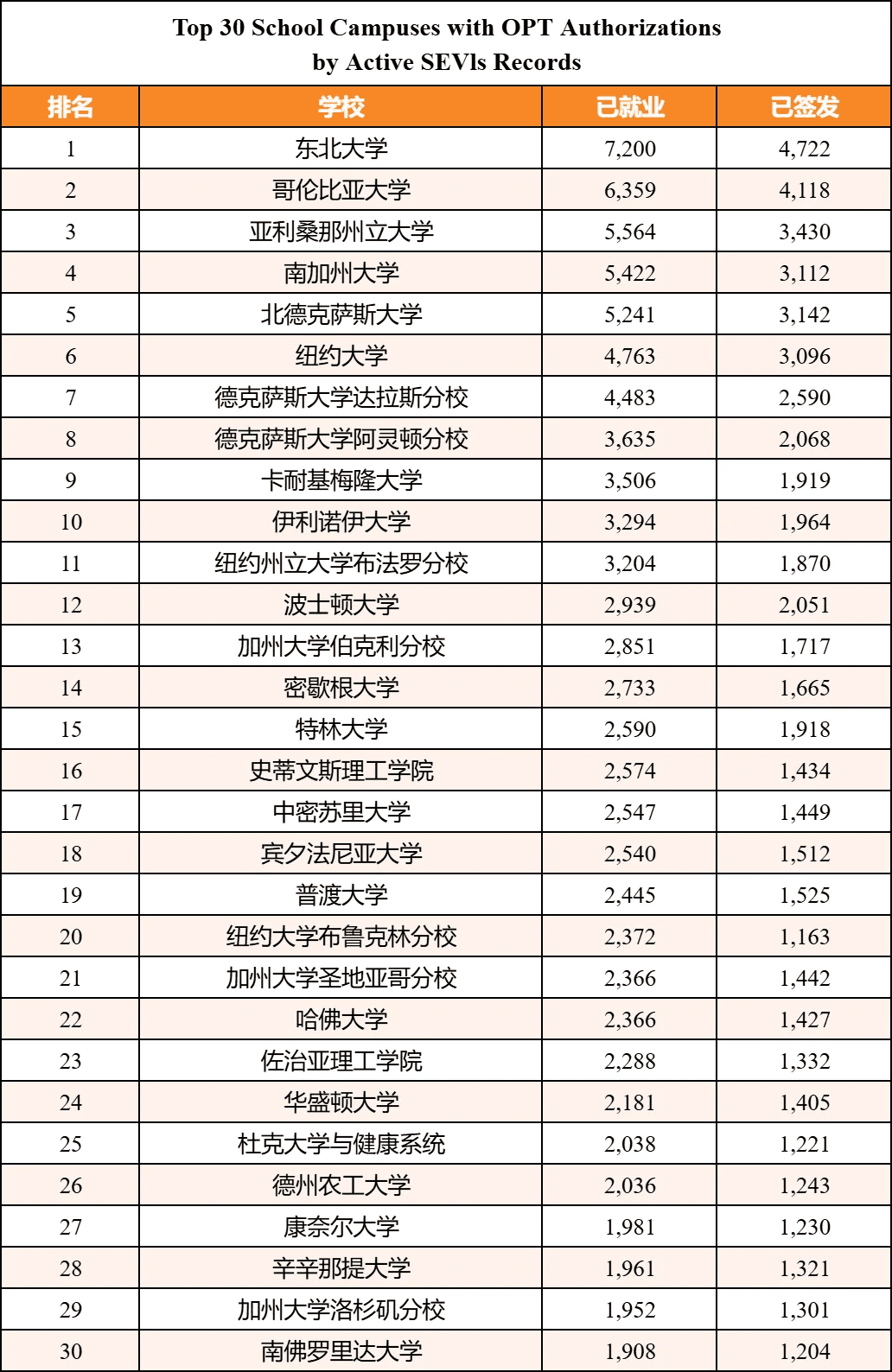 企业微信截图_17564498903790.png
