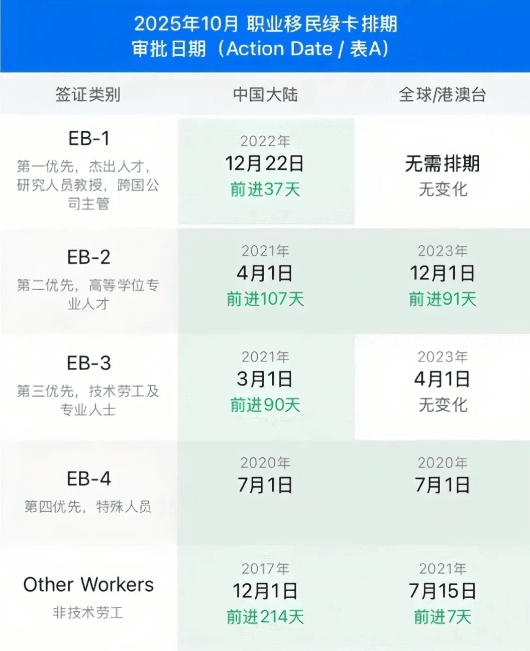 企业微信截图_17581598655044.png