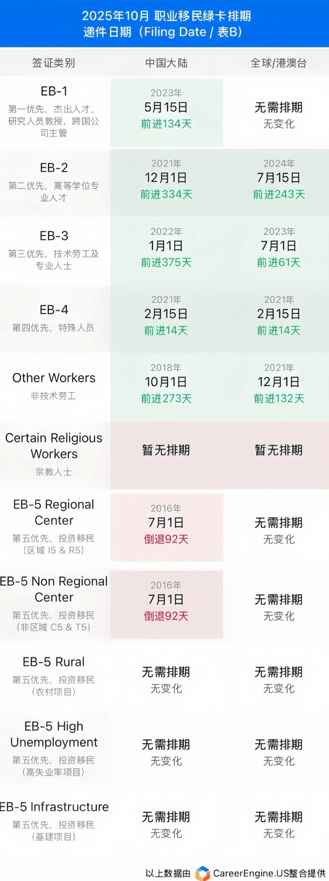 企业微信截图_17581598746825.png